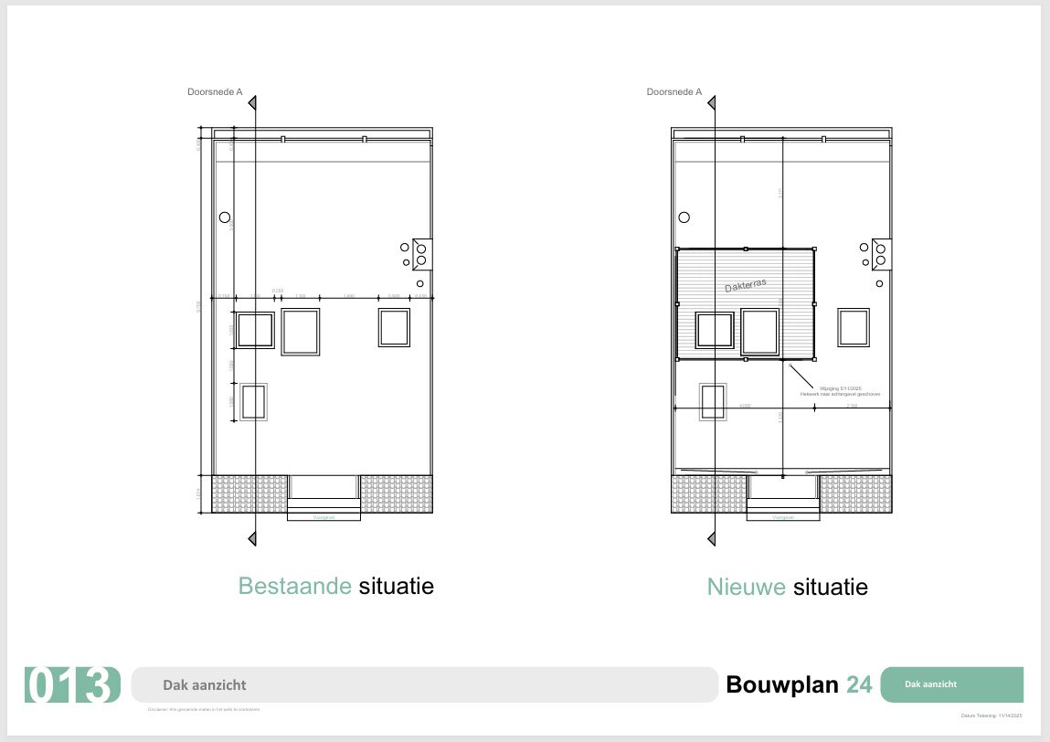 Plattegrond met dakterras.